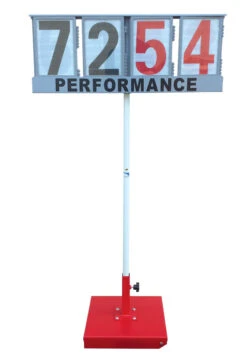 VS Performance Indicators